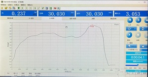Phổ Peel Máy kiểm tra - Product Image 5