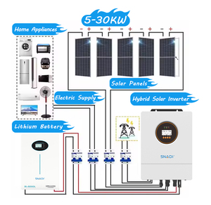 ระบบโซลาร์เซลล์ไฮบริด SNADI 6KW MPPT แบบเชื่อมต่อกับระบบไฟฟ้าสาธารณะ คลื่นไซน์บริสุทธิ์ พร้อมแบตเตอรี่ลิเธียมไอออน ชุดโซลาร์เซลล์สำหรับบ้านครบชุด - Product Image 3