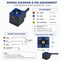 Conector de Válvula Solenoide DIN 43650 Premium, Cable de Longitud Personalizada, Conector Tipo A, B, C, Resistente al Calor -40~125C para la Industria