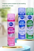 Le spray de rafraîchissement de l'air décompose les odeurs de sébum dans la zone du canapé du chien et restaure la fraîcheur du tissu