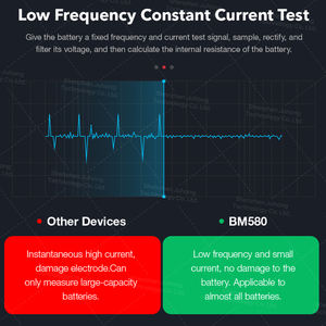 Analyseur <span class=keywords><strong>de</strong></span> batterie numérique automobile pour voiture <span class=keywords><strong>camion</strong></span> véhicule RV BM580 outil d'analyse 12V 24V testeur <span class=keywords><strong>de</strong></span> batterie <span class=keywords><strong>de</strong></span> voiture - Product Image 5