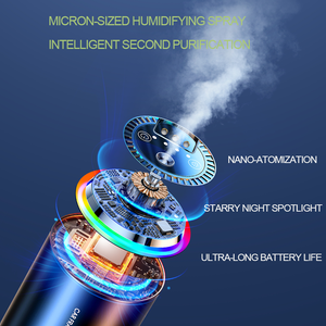 Nuevo Difusor de Aromaterapia Inteligente para Auto Iteix, Energía Solar, Luz de Estrellas Colorida, Nano-spray, Fragancia Duradera - Product Image 4