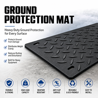 Tapis de protection temporaire en HDPE pour charges lourdes, plaque de protection du sol pour engins de construction