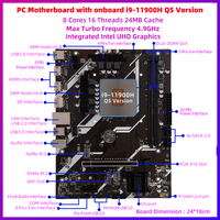 JIESHUO 100% Neuf Kit combiné processeur I9 12900H I7 12700H 12800H, carte mère et RAM DDR4 avec chipset Intel