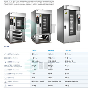 Công Nghiệp 5 Khay Thông Thường Bánh Mì Nướng Lò Máy Cho Doanh Nghiệp Nhỏ Nhà Hàng Bánh Croissant Điện Lò Nướng Đối Lưu - Product Image 4