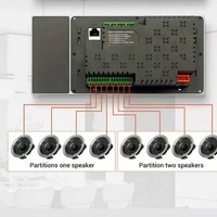 Panneau de commande multifonctionnel Amplificateur mural 8 canaux Lecture en deux zones Écran tactile 7 pouces Intelligent Fond d'écran Aluminium 10A