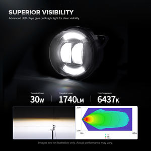 Ensemble de phares à Led pour Can Am <span class=keywords><strong>Outlander</strong></span> 2018 1000R <span class=keywords><strong>MAX</strong></span> 2022 800R XMR 1000-850 2013 2018 Pièces et accessoires pour VTT/UTV 650-500 - Product Image 5