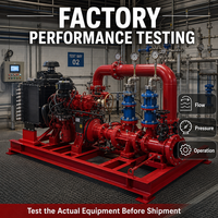 Test de performance des pompes à incendie électriques et diesel en usine – Vérification avant livraison