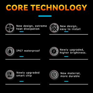 Nuevo Juego de Faros LED para Motocicleta, 12V 40W, Súper Brillantes, Luces Laterales, Resistentes al Agua, Faros Antiniebla para Bicicletas - Product Image 3