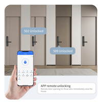 Serrure de porte intelligente en bois Bluelock avec Wi-Fi, contrôle via l'application TTlock/Tuya, en alliage d'aluminium et acier, pour maison, hôtel, cloud