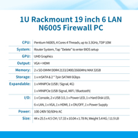 Serveur de sécurité CWWK 19 Firewall Rack PC N6005 6 x i226V 2.5GbE LAN USB3.0 HD VGA OPNsense Homelab DDR4 Rackmount