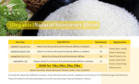 Suikervervanger 1:1 Keto en Paleo-vriendelijke monniksvruchtzoetstof met sucralose