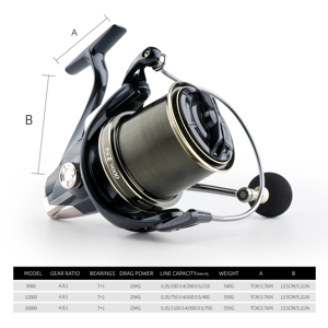 Carrete de Pesca Surf Carp 9000/12000 con Manivela Metálica Pro-Cast, Carrete Giratorio de Larga Distancia con Sistema de Precisión y Compatible con Carretes de Pesca Tradicionales - Product Image 6