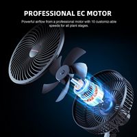 Ventilateur de tente de culture Spider Farmer avec moteur EC silencieux, 10 vitesses de vent dynamiques personnalisables et oscillation à 10 niveaux, résistant aux intempéries, 6 pouces, à clipser