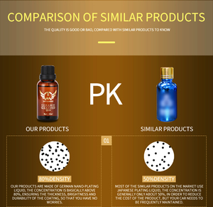 น้ำยาเคลือบเซรามิกเคลือบเงารถยนต์ XML เคลือบสีรถยนต์แบบมืออาชีพ - Product Image 5