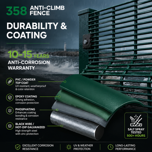 Valla de Seguridad Reforzada 358 Antiescalada, Malla de Alta Seguridad para Viñedos y Cultivos de Alto Valor, Muro Perimetral Agrícola - Product Image 4