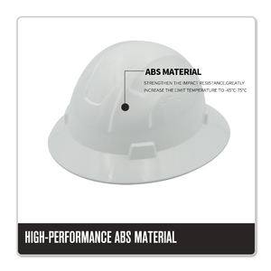 Protección personal de trinquete de 4 puntos Abs Protección de ala completa Sombreros DE SEGURIDAD duros - Product Image 4