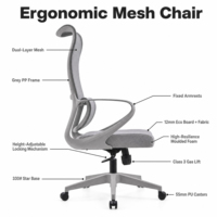Chaise de bureau ergonomique à dossier haut en maille pour PDG, avec support lombaire réglable et siège pivotant pour bureau de direction