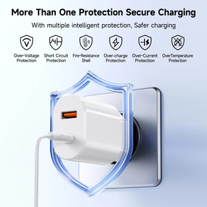 <span class=keywords><strong>Cargador</strong></span> de Pared USB-C de la Mejor Calidad, <span class=keywords><strong>Cargador</strong></span> Rápido de <span class=keywords><strong>25W</strong></span>/45W/68W Ecológico para Teléfono Móvil - Product Image 5