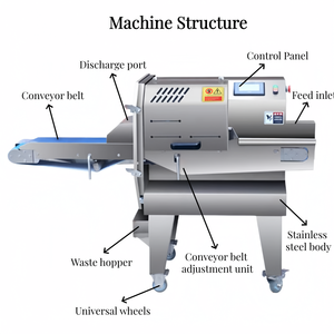 <span class=keywords><strong>Machine</strong></span> à dé<span class=keywords><strong>couper</strong></span> multifonctionnelle pour viande de porc, bœuf, mouton, bacon, <span class=keywords><strong>jambon</strong></span>, nouvelle <span class=keywords><strong>machine</strong></span> à trancher pour la préparation culinaire - Product Image 2
