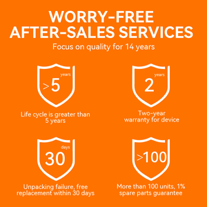 HUGEROCK T60EX Kamera ATEX WLAN Explosionsgeschützt 9000mAh Kabellos SIM-Karten-NFC-Leser Desktop-Barcodescanner Robuster Handheld-PDA - Product Image 6