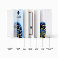 Großhandel PVC-Plastik RFID-Hotelschlüsselkarten mit Mifare(r) 1K Chip Individuelles Logo Blanko oder Bedruckt Direktlieferung ab Werk