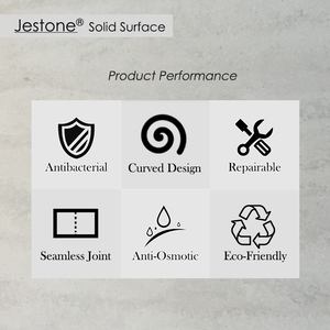 Plaques acryliques à motifs de conception moderne Jestone Specifiers Choice, ignifuges, imperméables, avec données de performance certifiées - Product Image 6