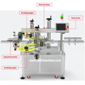 SKILT Box, aplicador de etiquetas de esquina, máquina etiquetadora de sellado de esquinas, máquina de sellado de una o dos esquinas, máquina de embalaje de papel - Product Image 2