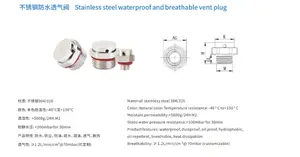 Factory Exporter Plastic Vent Plugs Industrial Nylon Breather Valve M5*0.8 M12 Screw-in Vent Plug For Lighting Equipment