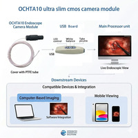 Module de caméra jetable OCHTA10 avec capteur CMOS de 0,65 mm, composant d'endoscopie urologique et vétérinaire de qualité médicale, OEM