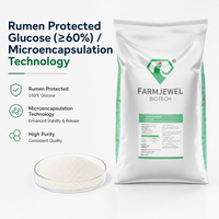Aditivo Alimenticio de Glucosa de Liberación Lenta Protegida por el Rumen para Rumiantes - Ganado Vacuno Lechero, Alimento en Polvo para Animales, OEM/ODM