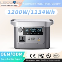 LECOOVO B600S 1200W 1134Wh Centrale Électrique Portable Générateur Solaire Charge Sans Fil Lithium-Ion Démarreur d'Urgence Alimentation de Secours Camping Maison