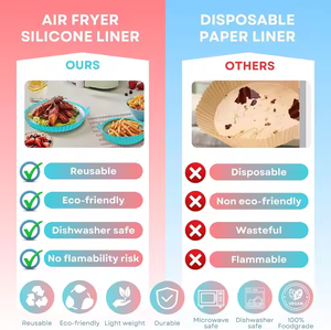 Custom Food Grade <strong>Silicone</strong> <strong>Air</strong> <strong>Fryer</strong> Liners with Comfortable Handle Reusable <strong>Silicone</strong> <strong>Air</strong> <strong>Fryer</strong> Baking <strong>Dishes</strong> Pans - Product Image 3