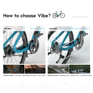 Xe đạp điện thành phố sợi carbon siêu nhẹ YIMI Vibe điều khiển từ xa bằng ứng dụng IOT, tầm xa 80km, 36V10Ah, tốc độ tối đa 25km/h, bán buôn EU - Product Image 3