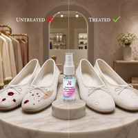 Essence Céramique Liquide Nano-Shield Invisible de Qualité Industrielle Avancée, Micro-Silice, Imperméabilisante et Anti-Taches, Marque A1