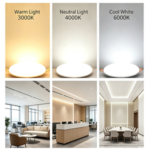 ไฟแผง LED บางเฉียบรูปทรงกลมและสี่เหลี่ยม 9W 18W 24W 36W 48W แสงเดย์ไลท์ 5000K ตัวเรือนพลาสติก ติดตั้งง่าย - Product Image 4