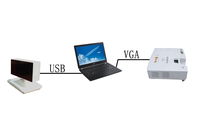 Tableau blanc interactif infrarouge portable numérique intelligent avec stylet rechargeable