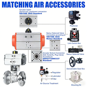 Válvula de bola neumática PPL de 2, 3 y 4 pulgadas con posicionador y interruptor de límite, válvula de bola neumática CF8M 1000 WOG - Product Image 3