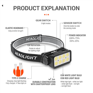 Linterna Frontal Súper Brillante con Sensor de Movimiento y 8 LED COB Recargables por USB para Camping, Senderismo, Pesca Nocturna - Product Image 5