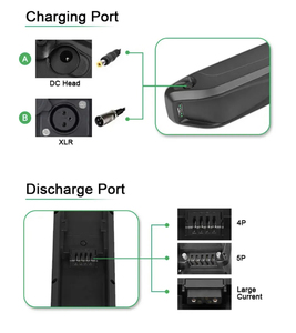 แบตเตอรี่จักรยาน Hailong 24V 6AH 7AH 58AH 36V 10AH 12AH 15AH สถานะของแข็ง800รอบ - Product Image 4