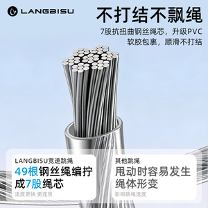 Langbisu Speed Jump Rope 3 Meter Adjustable Length For Kids Adults Fitness Exam Training Unisex - Product Image 3