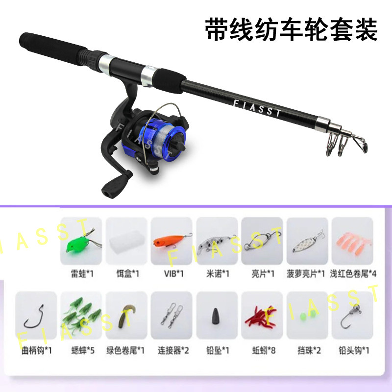 Plastic spinning wheel sets [Not recommended]