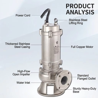 Pompa Submersible Stainless Steel 304 316 untuk Pengolahan Air Limbah Kota dan Pembuangan Limbah Laut