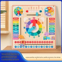Vente en gros grenouille en bois multifonctionnel horloge numérique calendrier réveil Cognitive apprentissage précoce de l'anglais jouet d'éveil