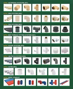 Factory Price GB PVC <strong>Water</strong> Supply Fittings 20-110MM Plumbing Materials Glue Connect PN16 <strong>UPVC</strong> <strong>Pipe</strong> Fittings