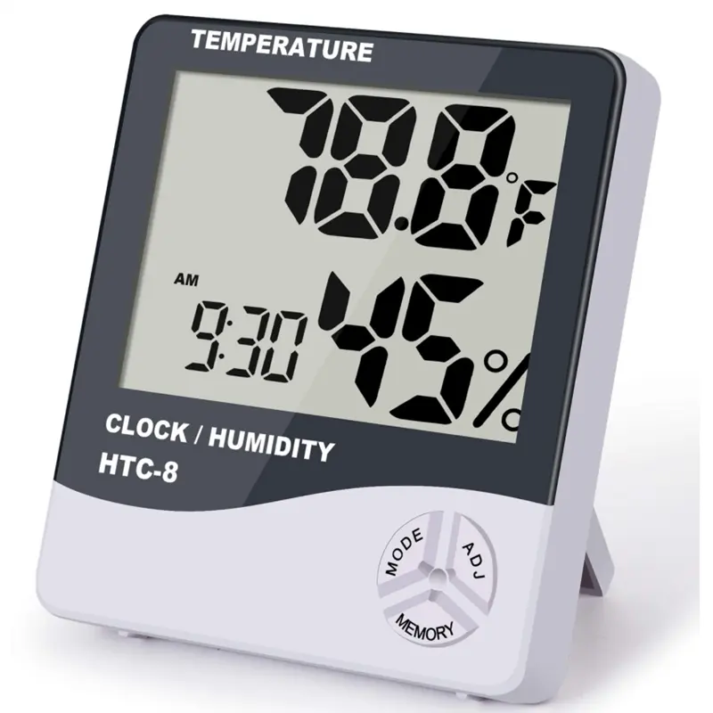 Best light temperature for home