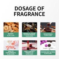 Essence de parfum d'hôtel naturelle fabriquée en Chine, huile aromatique concentrée non diluée, diffuseur d'arômes, formule commerciale