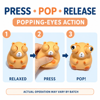 Figurine à yeux bouleants Capybara, jouet de bureau en vinyle souple, nouveauté avec action des yeux activée par la pression, pour les 14 ans et plus, unisexe