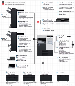Konica Minolta 367 Bizhub <span class=keywords><strong>เครื่อง</strong></span>พิมพ์ใช้งาน<span class=keywords><strong>287</strong></span> 227<span class=keywords><strong>เครื่อง</strong></span> A3<span class=keywords><strong>เครื่อง</strong></span>พิมพ์อเนกประสงค์