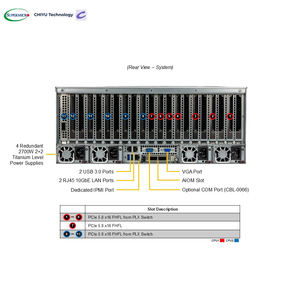 Supermicro GPU superserver SYS 421ge tnrt 4U Rackmount Dual Root PCIe Hệ thống hỗ trợ 10 gpus ai đào tạo VDI trong kho - Product Image 5